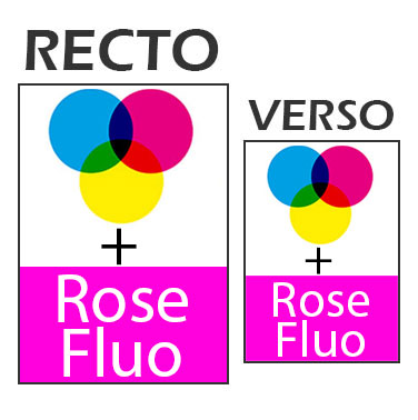Impression : Couleurs + Rose Fluo Recto/Verso (Quadri)