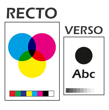 Impression : Couleurs Recto (Quadri) / Noir Verso