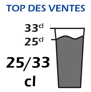 Capacit : 25/33cl